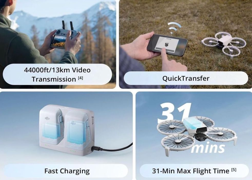 DJI Flip Fly More Combo (DJI RC 2) + SanDisk Extreme Pro 256GB+64GB — фото, Алматы